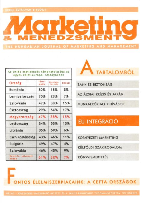 marketing-menedzsment-1999-01-011.jpg