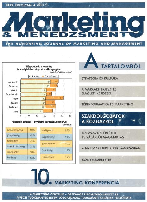 marketing-menedzsment-2001-01-013.jpg